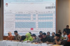 Penghitungan Suara Hampir Kelar, Jokowi Masih Unggul