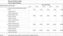 Ini Kenaikan Tarif Tol Cikampek...