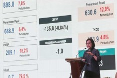 Kendaraan Listrik Akan Diberikan Banyak Insentif