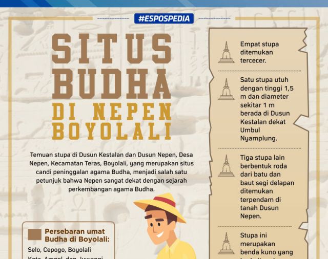 4 Stupa di Situs Candi Peninggalan Agama Budha Boyolali 