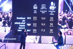 Ridwan Kamil Kampanyekan Antipembajakan
