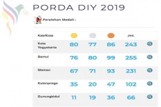 Porda DIY 2019: Jadwal Pertandingan Sabtu Besok