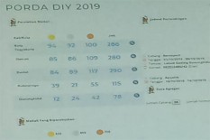 PORDA XV DIY 2019 : Jadwal Pertandingan Minggu Besok