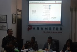 Hasil Survei, Kinerja Jokowi Baik Tapi Belum Maksimal