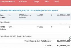 Ada Anggaran Pembelian Lem Aibon di Pemprov DKI Rp82 Miliar, Ini Tanggapan KPK