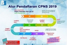 Siap Ikut Seleksi CPNS 2019? Simak Alurnya Pendaftarannya di Sini