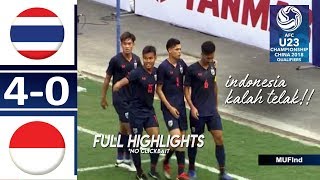 Sore Ini, Duel Sarat Dendam Indonesia vs Thailand di Sepak Bola SEA Games 2019
