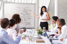 5 Kebiasaan Buruk di Kantor yang Harus Dihindari