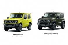 Suzuki Berjuang Kembali Produksi Jimny