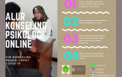 UST Buka Layanan Konseling Reaksi Cepat Covid-19 