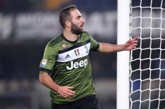 Striker Gonzalo Higuain Akhirnya Kembali ke Turin