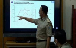 Anies Minta Masyarakat Jangan Mudik