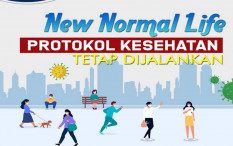 Kinerja Pasar Modal Bisa Pulih dengan New Normal