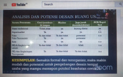 Sulit Temukan Sarana Cuci Tangan di Pasar Tradisional Kota Jogja