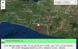 Senin Hari Ini, Jogja Diguncang 2 Gempa Bumi dalam 6 Jam