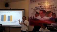 Survei Penanganan Covid-19: Kemenkes Jadi Lembaga Paling Aktif