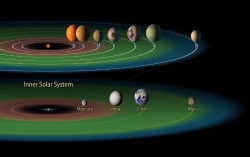 Penelitian: Tata Surya Lain Diperkirakan Punya 7 Planet yang Bisa Dihuni