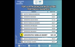 Heboh ITS Disebut Universitas Teknologi Surabaya, Warganet Bikin Tebak-tebakan Lucu