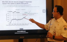 Hari Ini Anies & Airlangga Dijadwalkan Bahas PSBB Terkait Sektor Industri