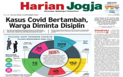HARIAN JOGJA HARI INI: Kasus Covid Bertambah, Warga Diminta Disiplin