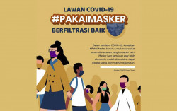 Perhatikan! Ini Tips Memilih Masker Berfiltrasi Baik