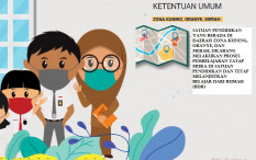 Mendikbud Nadiem Beri Kewenangan Daerah terkait Izin Gelar Sekolah Tatap Muka