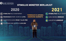 Dampak Pandemi, Transaksi E-Commerce Diperkirakan Melesat Jadi Rp337 Triliun 2021
