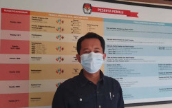 KPU Sleman Bagikan APD ke TPS pada 8 Desember 2020
