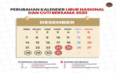 Jokowi Ubah Tanggal Cuti Bersama Lewat Keppres, Ini Daftarnya..