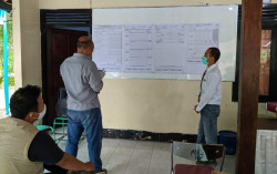 Pilkada Gunungkidul: Di Kandang Sendiri, Immawan Kalah dari Babe
