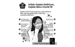 Gejala Covid-19 Delirium, Suka Melamun. Warganet: Stres Kuliah Online