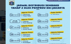 Bansos Covid-19 Ditilap Rp100.000, KPK Bidik Vendor Pengadaan