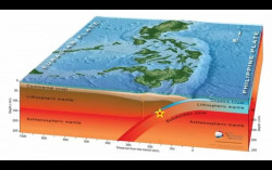 Waspada! Ini Pemicu Gempa Utara dan Timur di Indonesia