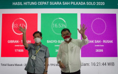 Pelantikan Gibran sebagai Wali Kota Solo Digelar 26 Februari 2021 secara Virtual