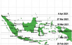Catat Waktu dan Tanggal Hari Tanpa Bayangan Terjadi di Indonesia