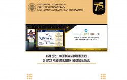JAGONGAN: Koordinasi dan Inovasi di Masa Pandemi untuk Indonesia Maju