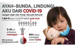 Waspada! Varian Baru Covid-19 Mengancam Anak-anak dan Remaja