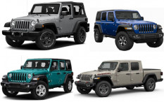 Simak Harga Jeep Rubicon hingga Gladiator Terbaru