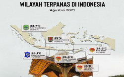 Semarang Masuk Salah Satu Kota Terpanas di Indonesia
