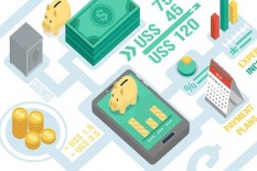 UKM Lebih Mudah Dapatkan Kredit dari Fintech daripada Bank