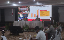 Kasus Kriminal Naik, Penyelesaian Turun