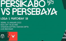 Persikabo vs Persebaya: Preview, Prediksi dan Perkiraan Pemain 