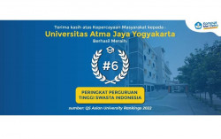 UAJY Raih Peringkat ke-6 Perguruan Tinggi Swasta Indonesia Versi QS AUR 2022
