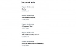 Bantul Jadi Trending Topic di Twitter Gegara Sesajen