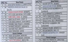 Bhayangkara FC vs PSS Sleman : Susunan Pemain Kedua Kesebelasan 