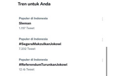 Sleman Trending Topic Gara-gara Dentuman, Warganet: Simulasi Perang, Mau ke Ukraina Kayaknya