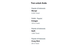Merapi Trending, Begini Suasana Hujan Abu di Magelang