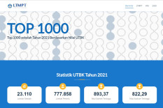 Hebat, 2 Sekolah DIY Masuk 10 Besar Top 1000 SMA Terbaik Versi LTMPT