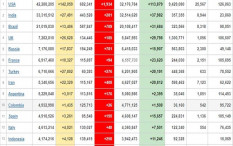 OPINI: Urgensi Data Kesehatan Digital
