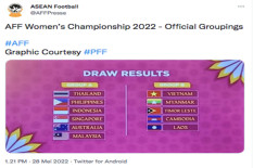 Piala AFF Wanita 2022  : Ditahan Malaysia, Timnas Indonesia Masih Didasar Klasemen